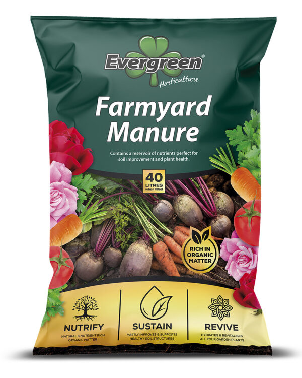 Farmyard Manure